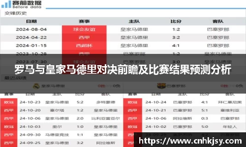 罗马与皇家马德里对决前瞻及比赛结果预测分析